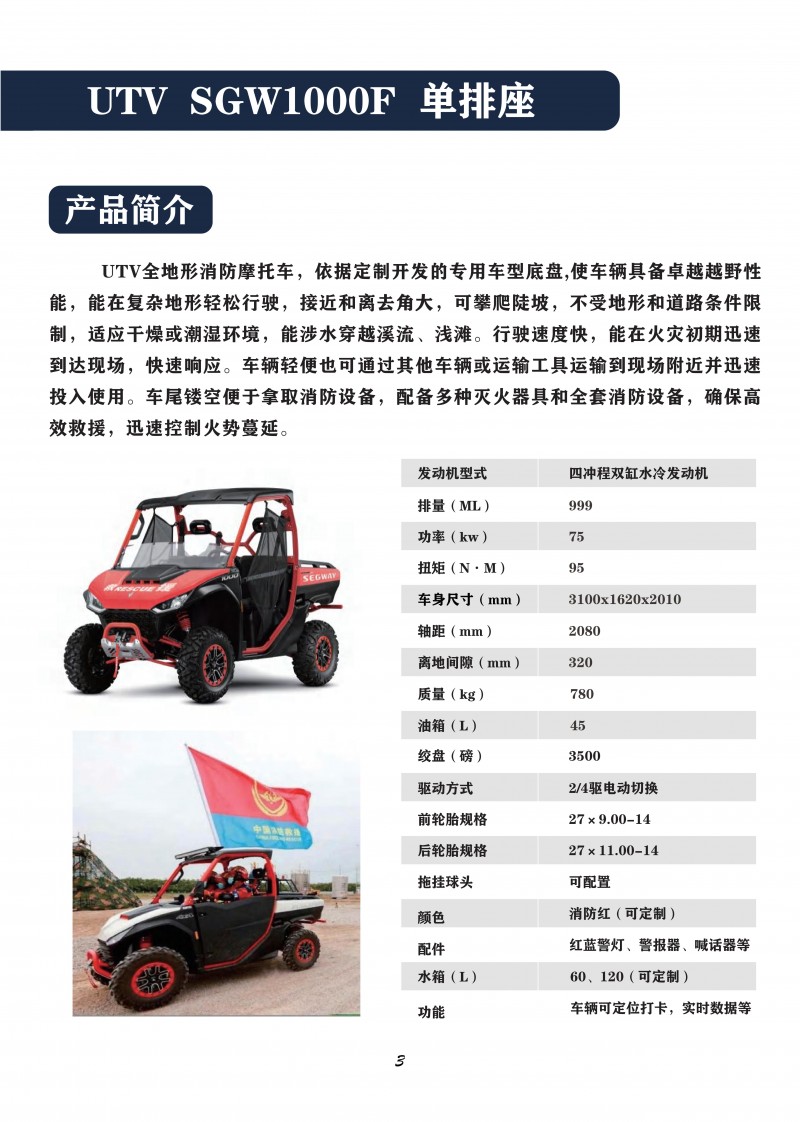 (已壓縮)V2.2-ATV+UTV消防彩頁-2024-09-09_05