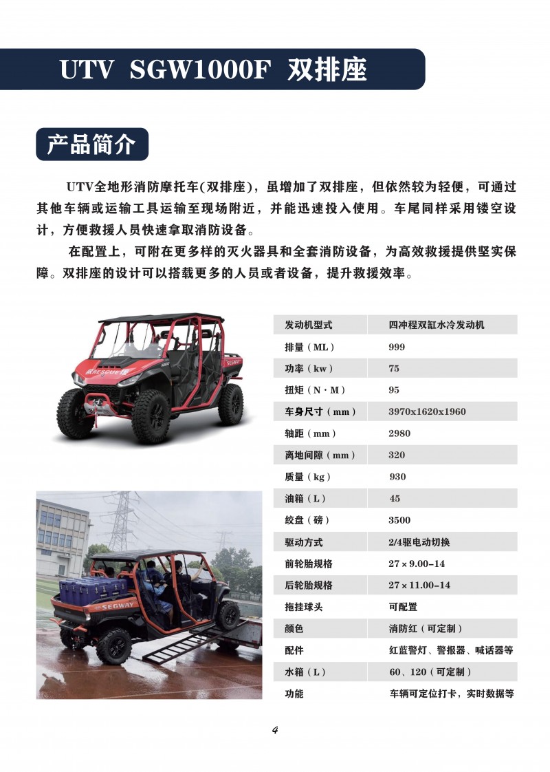 (已壓縮)V2.2-ATV+UTV消防彩頁-2024-09-09_06