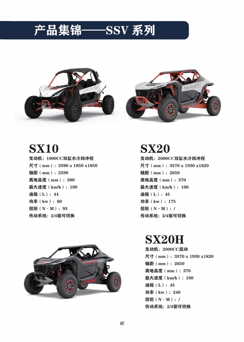 (已壓縮)V2.2-ATV+UTV消防彩頁-2024-09-09_12