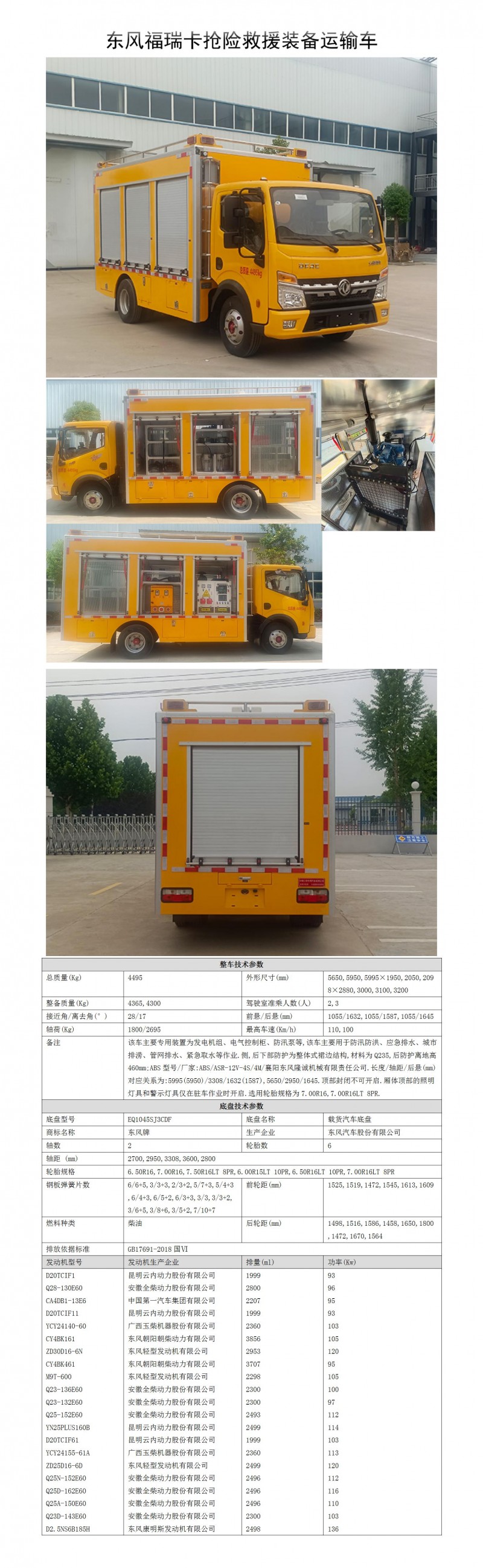 HXJ5045TPSE6型大流量排水搶險車_01