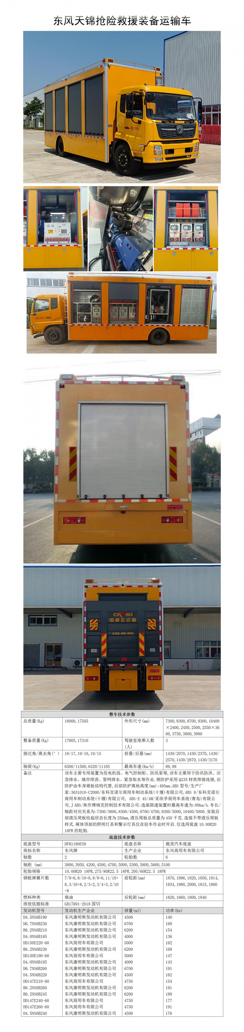 HXJ5180TPSHF6型大流量排水搶險車_01