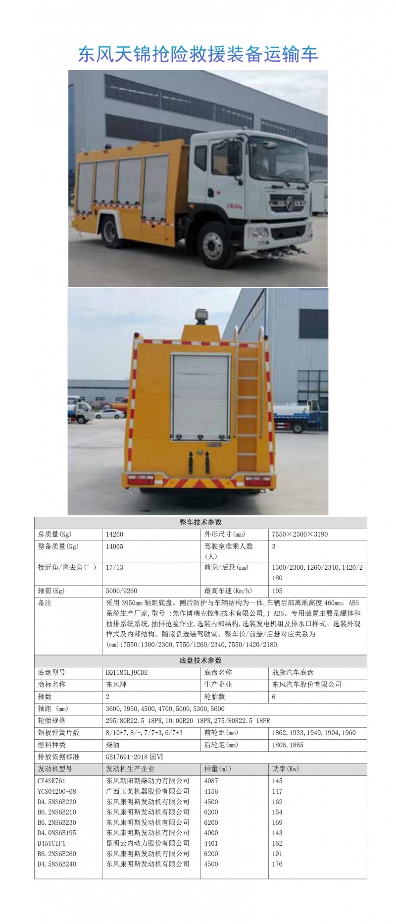 HTX5140TPSE型大流量排水搶險(xiǎn)車_01