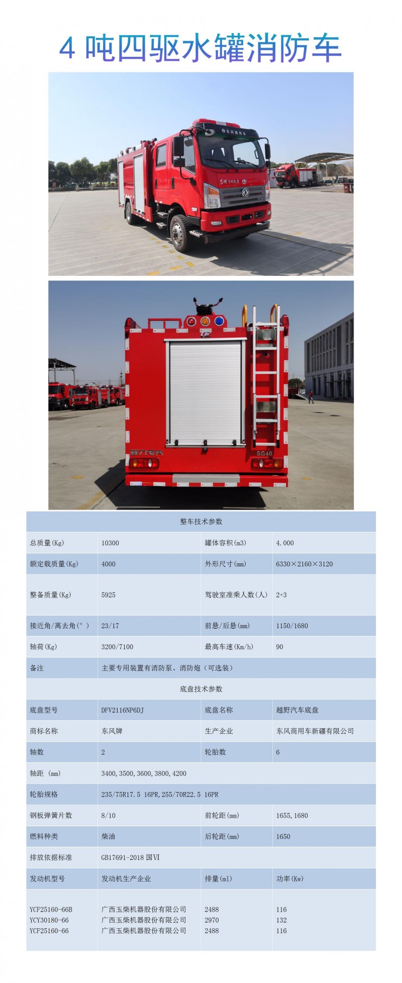 CLW5100GXFSG40-ASL型水罐消防車_01